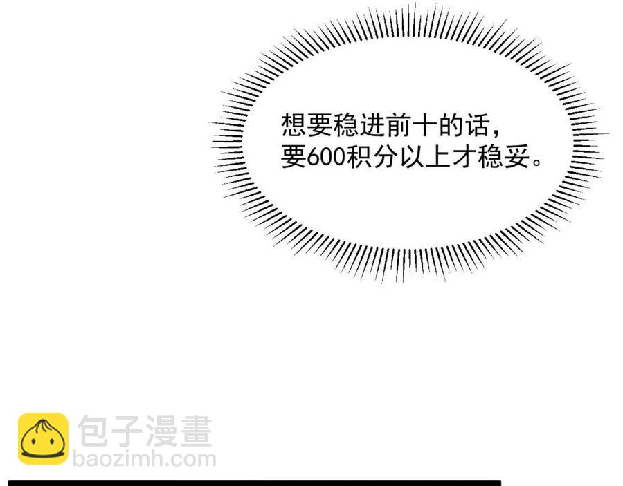 從末世崛起 - 第021話 雨巖山狩獵行動！(3/3) - 4