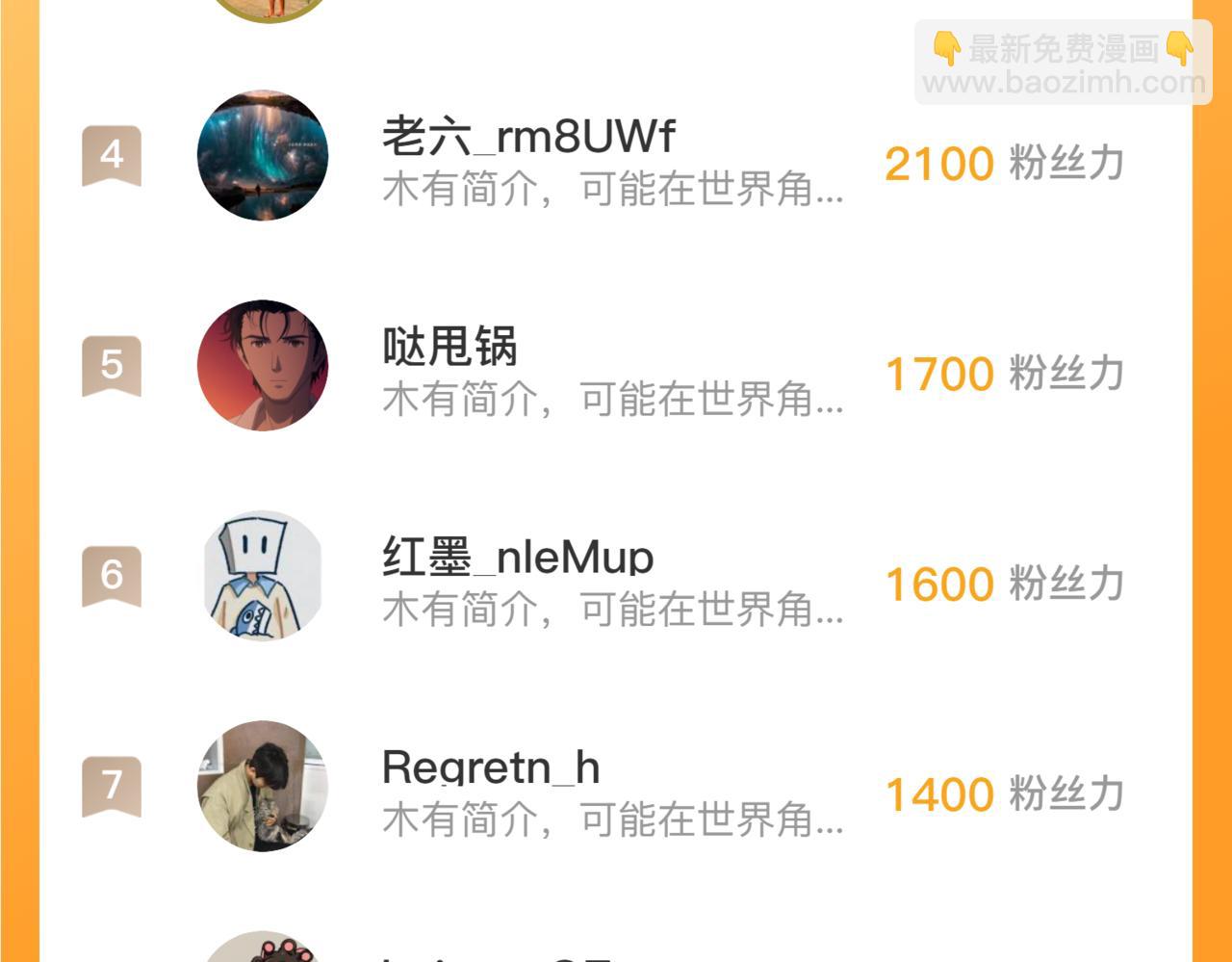 從末世崛起 - 210 自食其果(3/3) - 1