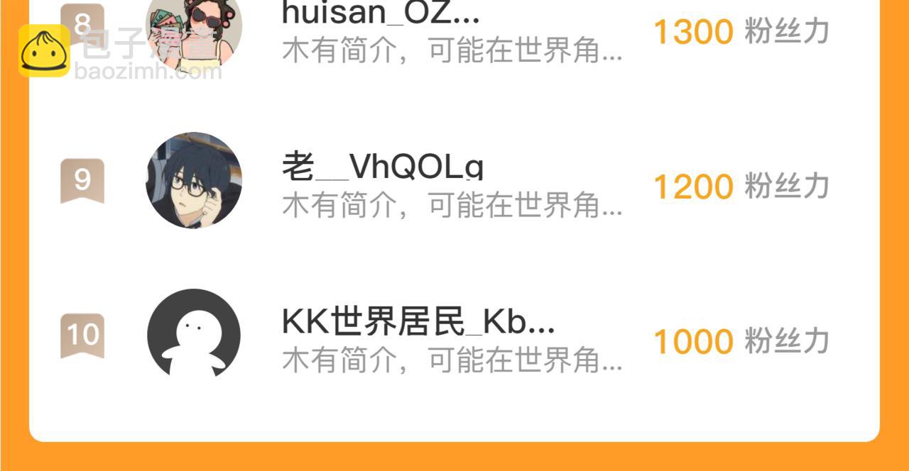 從末世崛起 - 210 自食其果(3/3) - 2