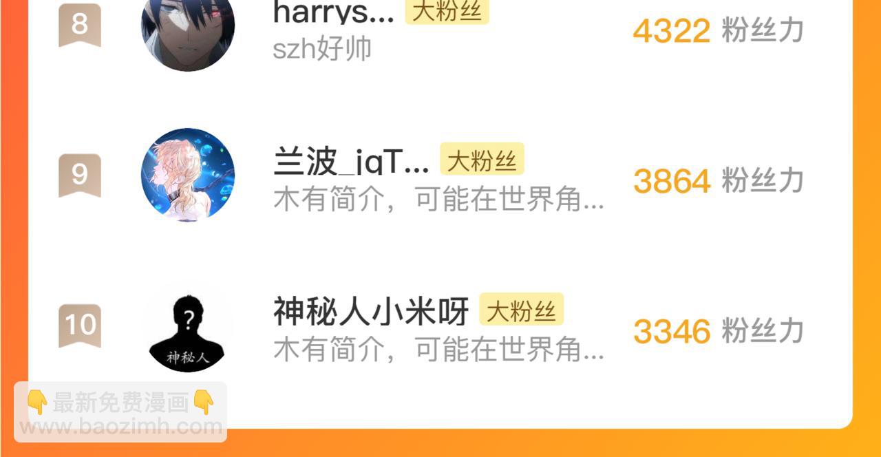 從末世崛起 - 212 獸王的詭計(3/3) - 3