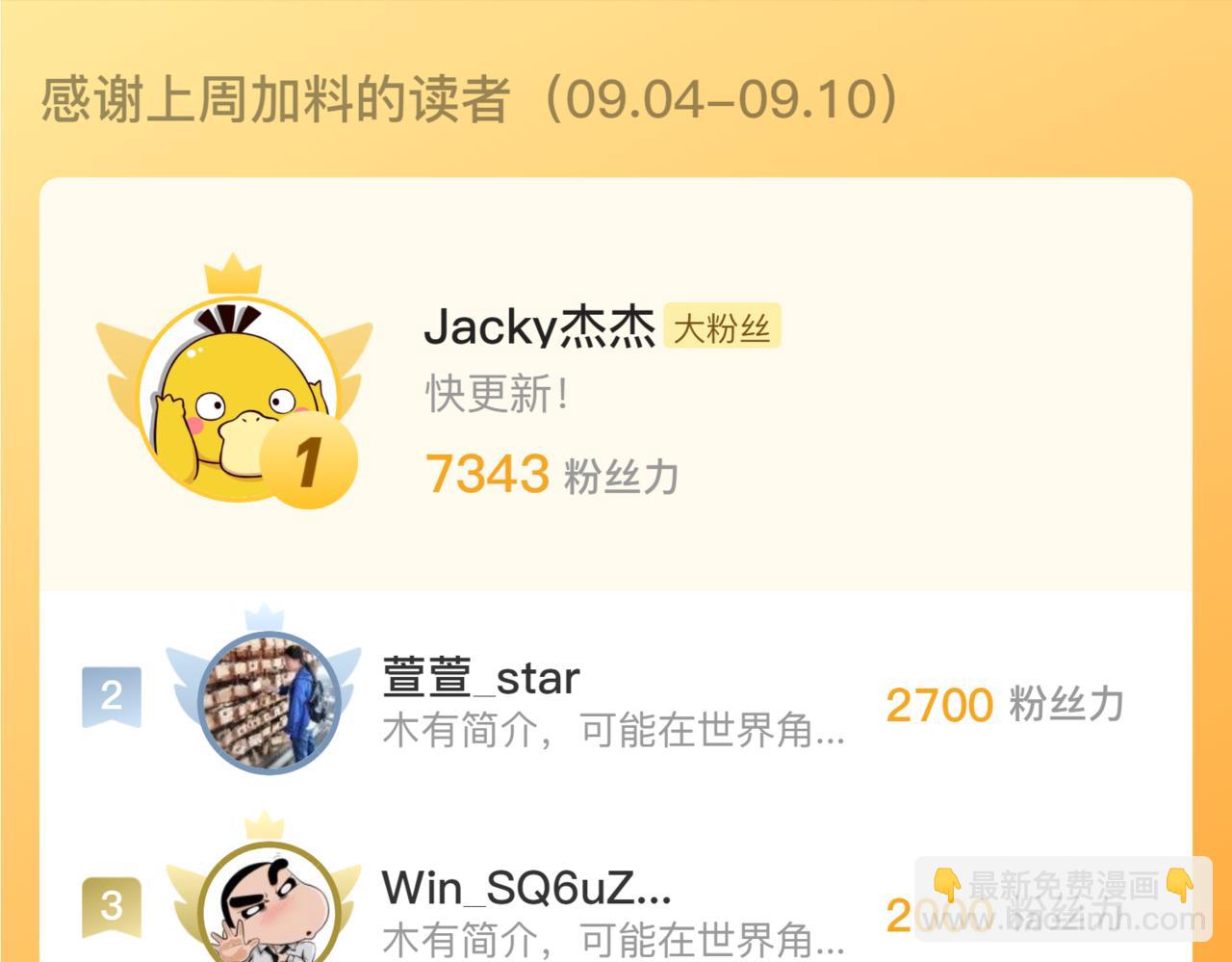 從末世崛起 - 214 主宰級獸王的注視(3/3) - 3