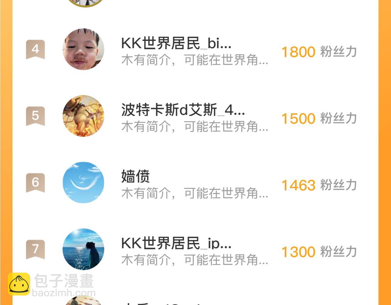 從末世崛起 - 214 主宰級獸王的注視(3/3) - 4