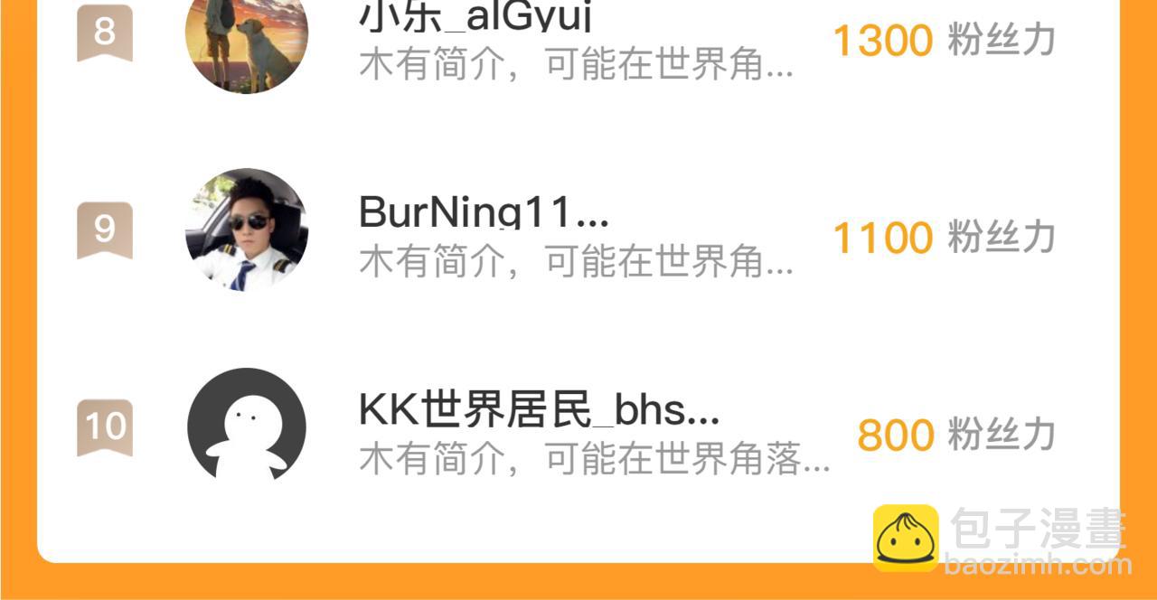 從末世崛起 - 214 主宰級獸王的注視(3/3) - 5