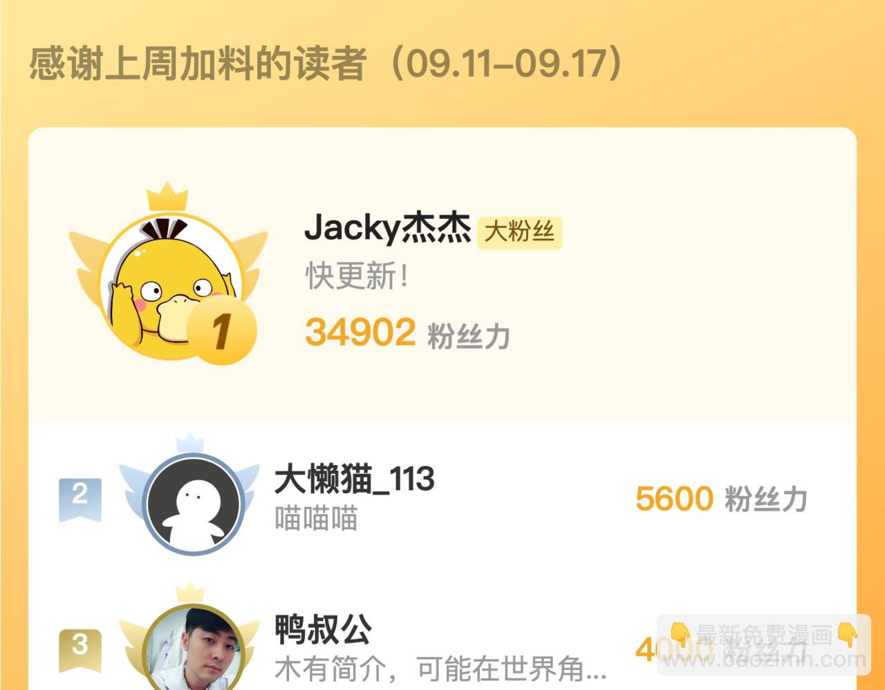 從末世崛起 - 216 陌生而熟悉的城市(3/3) - 1