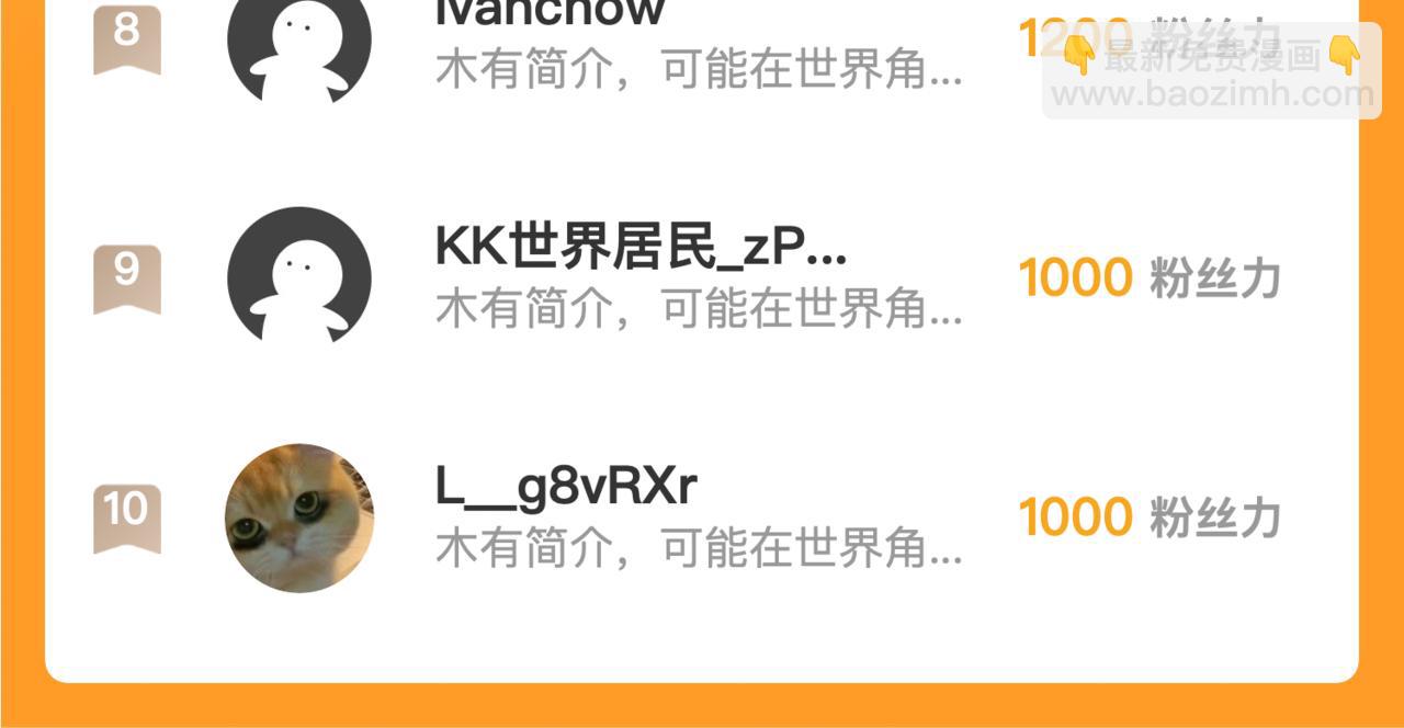 從末世崛起 - 216 陌生而熟悉的城市(3/3) - 3