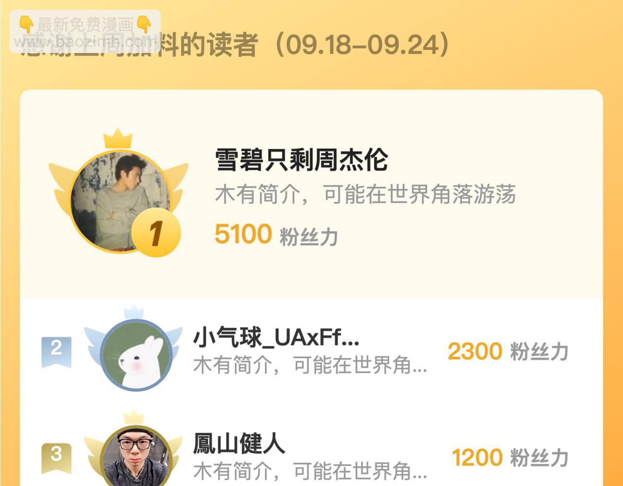 從末世崛起 - 218 被獸王追殺的人(3/3) - 5