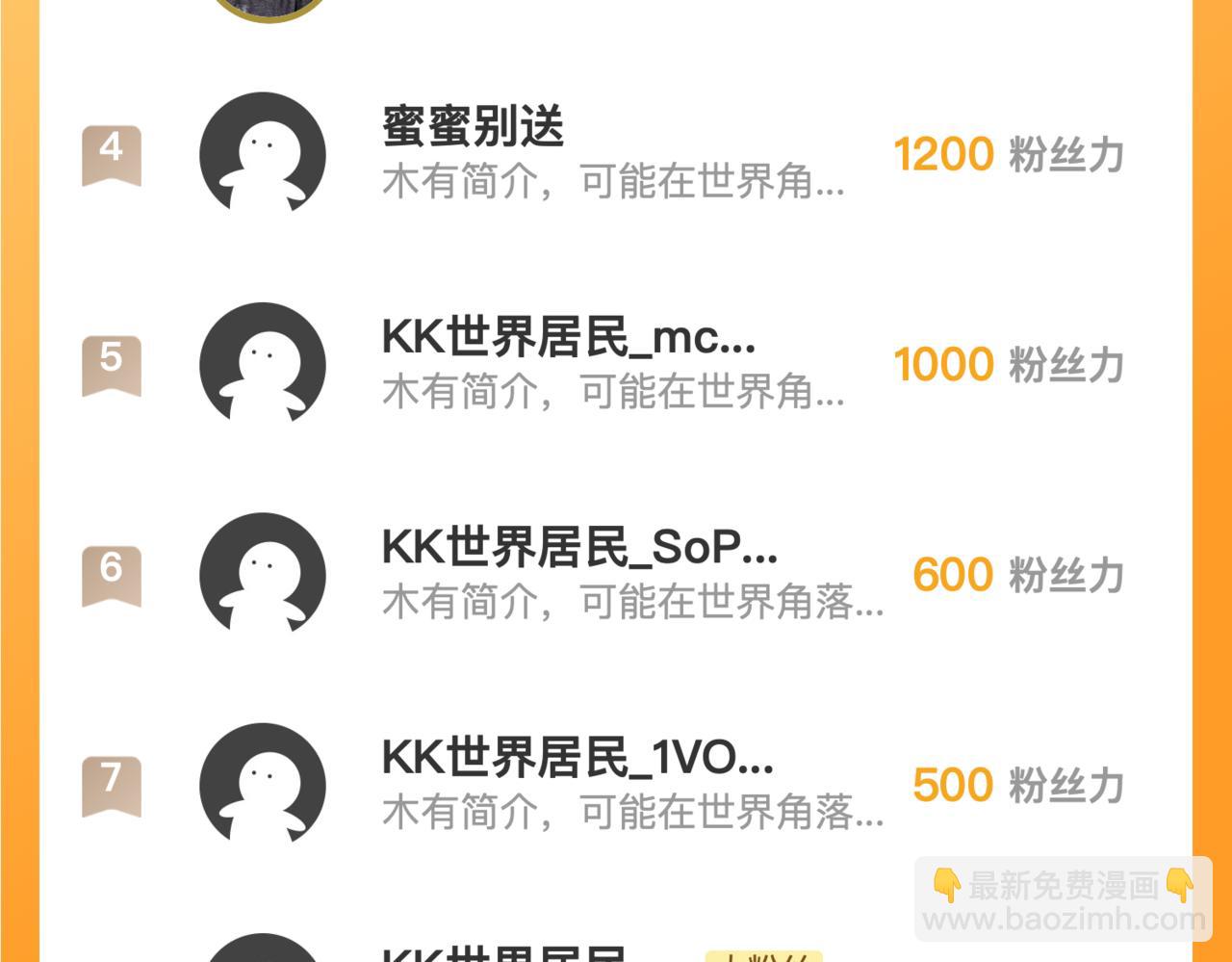 從末世崛起 - 218 被獸王追殺的人(3/3) - 1