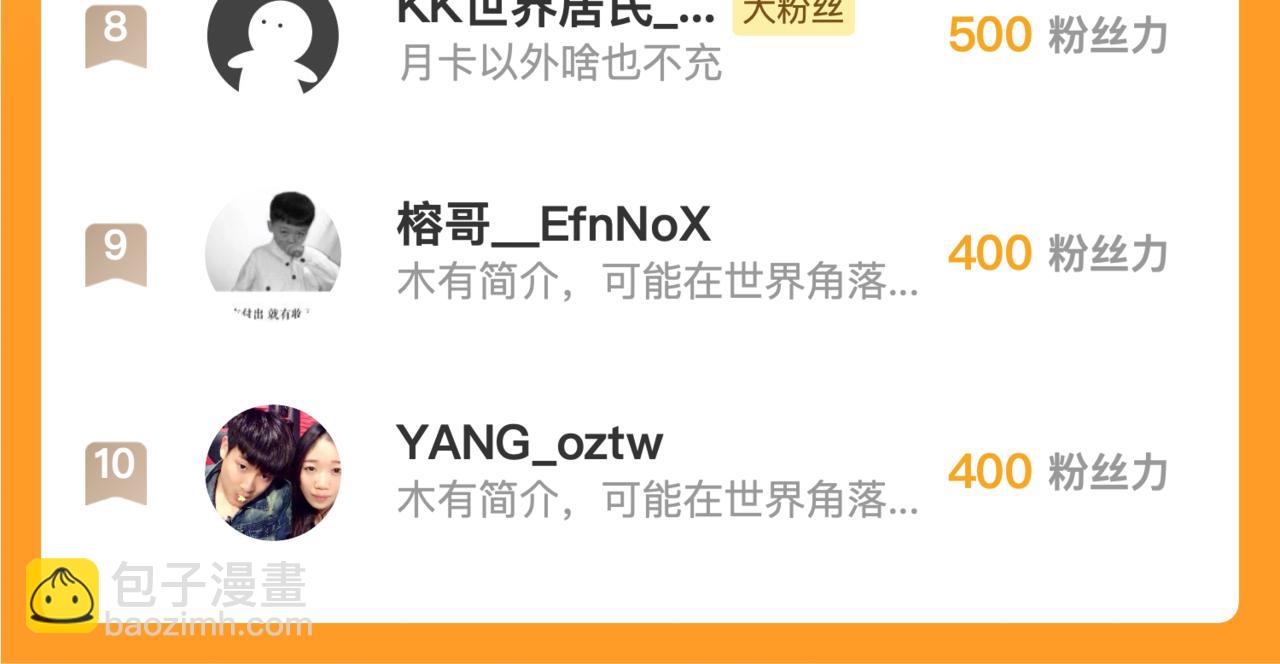 從末世崛起 - 218 被獸王追殺的人(3/3) - 2