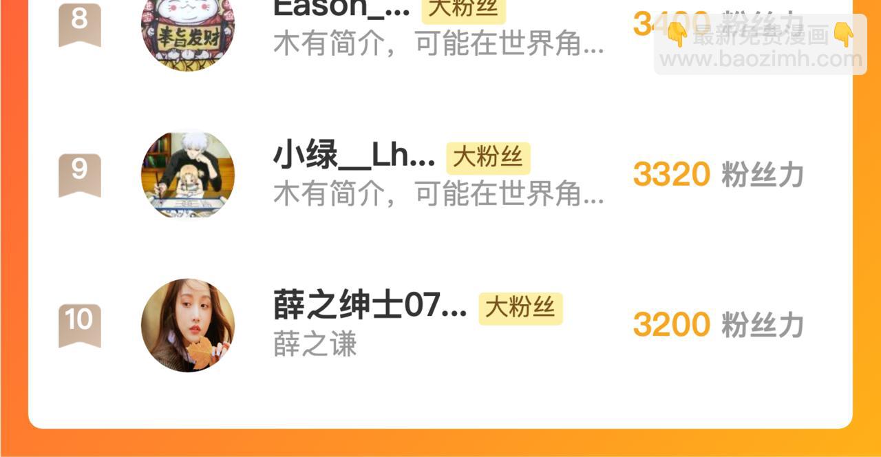 從末世崛起 - 220 巨獸之門-滅城危機！(3/3) - 1