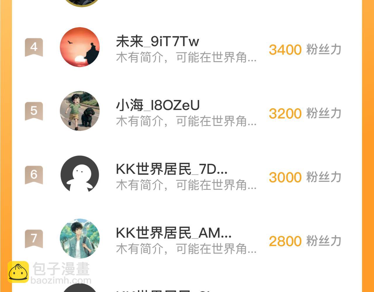 從末世崛起 - 222 激活-戰神級物品(3/3) - 2