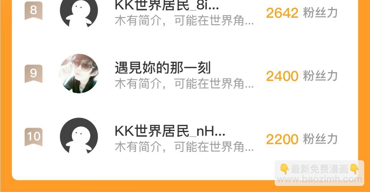 從末世崛起 - 222 激活-戰神級物品(3/3) - 3