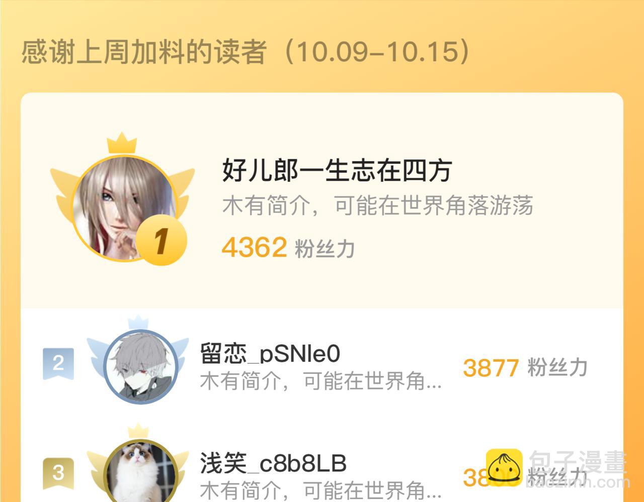 從末世崛起 - 224 進階的劍技！(3/3) - 2