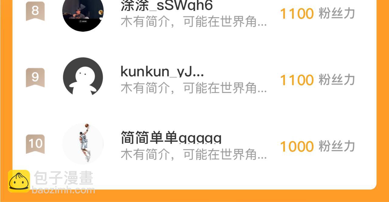 從末世崛起 - 224 進階的劍技！(3/3) - 4