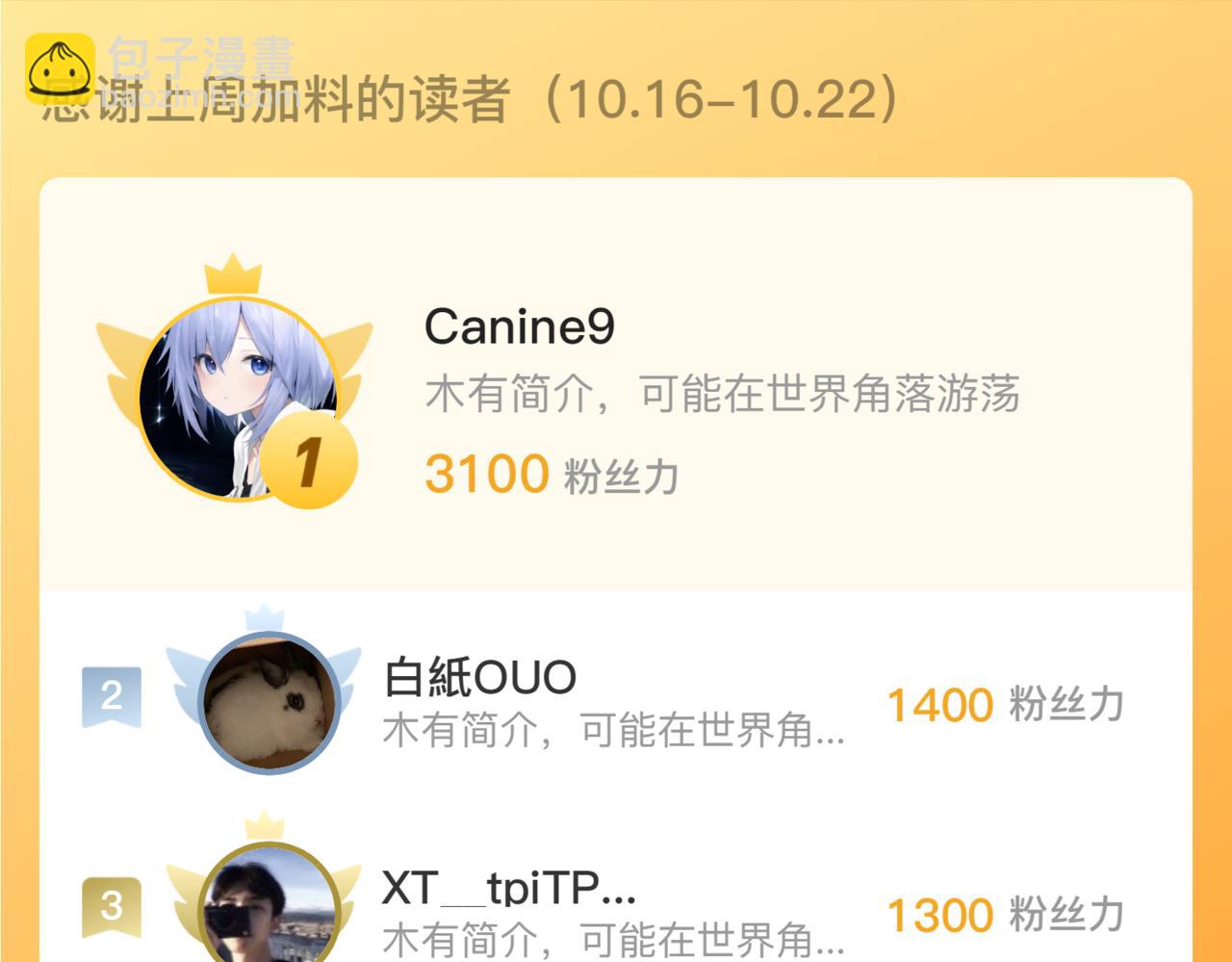 從末世崛起 - 226 目標！炎獄之門！(3/3) - 2