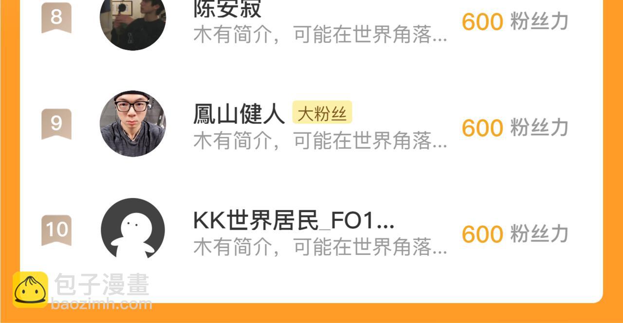 從末世崛起 - 226 目標！炎獄之門！(3/3) - 4