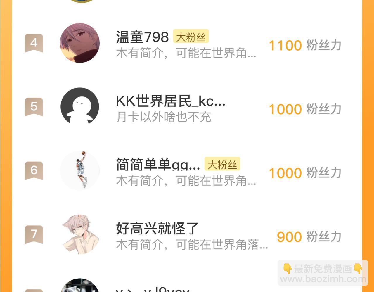 從末世崛起 - 230 決戰主宰之影！(3/3) - 6