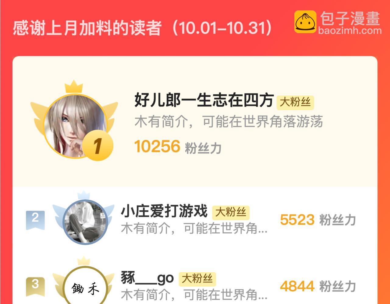 從末世崛起 - 231 陷入絕境的牧家！(3/3) - 4