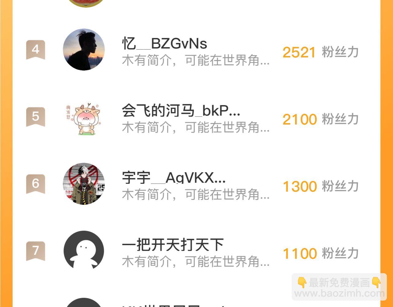 從末世崛起 - 233 讓衆人震撼的左凡！(3/3) - 2