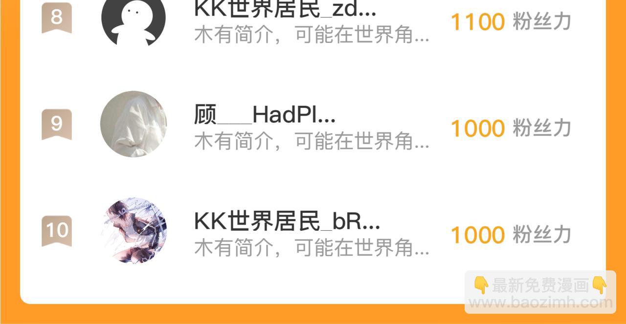 從末世崛起 - 233 讓衆人震撼的左凡！(3/3) - 3