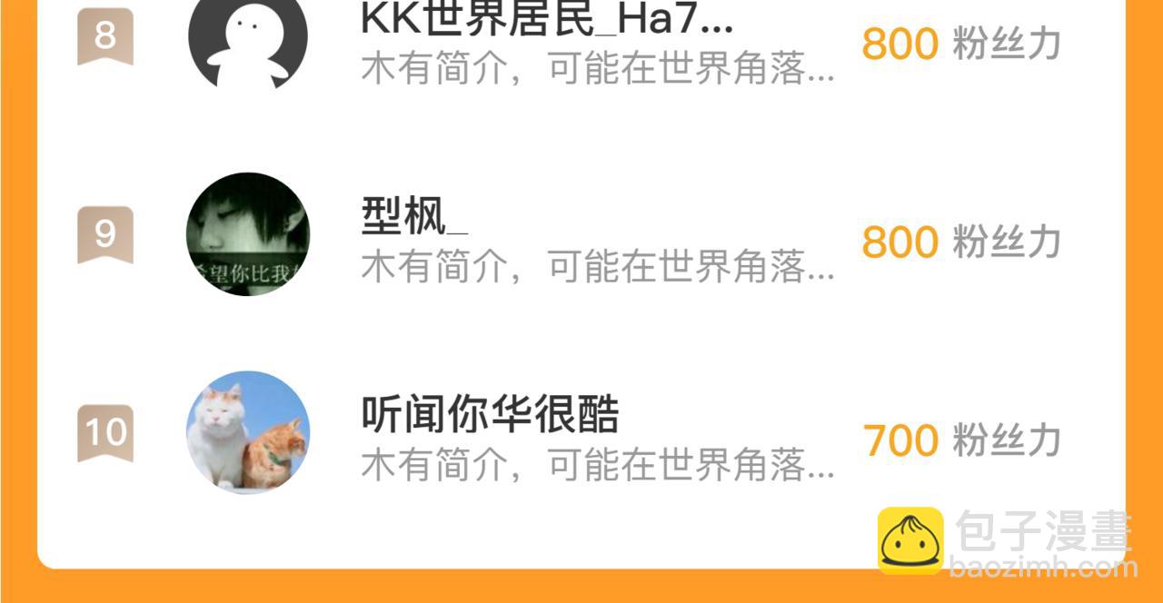 從末世崛起 - 235 局面逆轉！(3/3) - 3