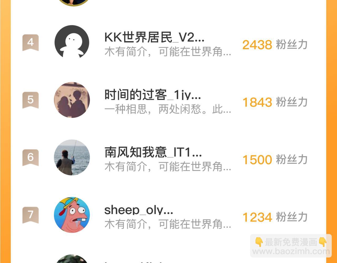 從末世崛起 - 237 隱藏的力量(3/3) - 5