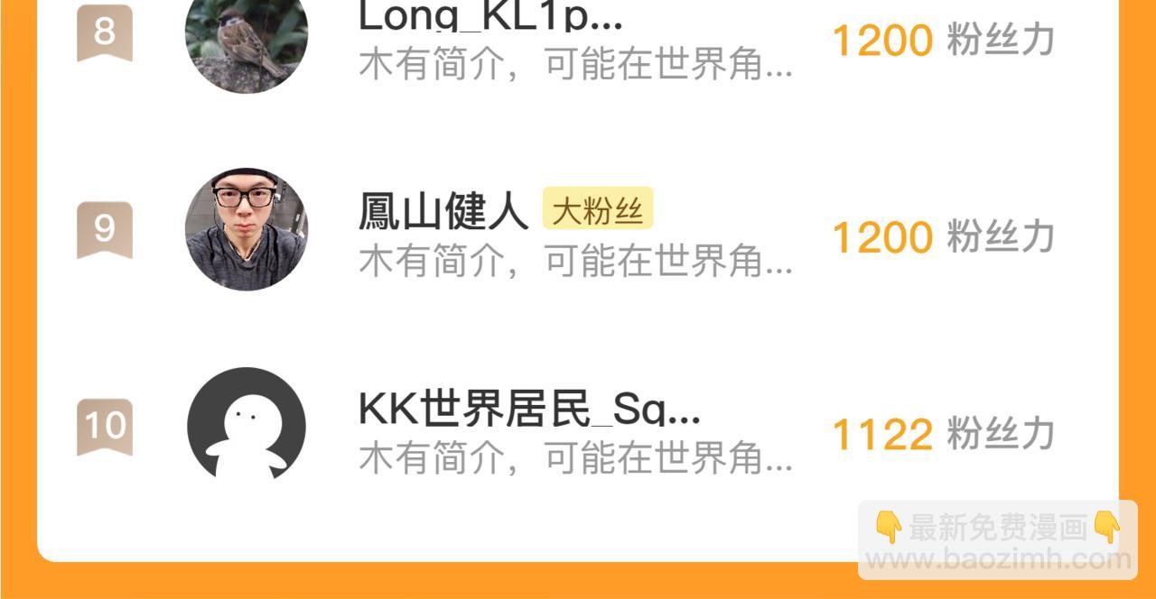 從末世崛起 - 237 隱藏的力量(3/3) - 6