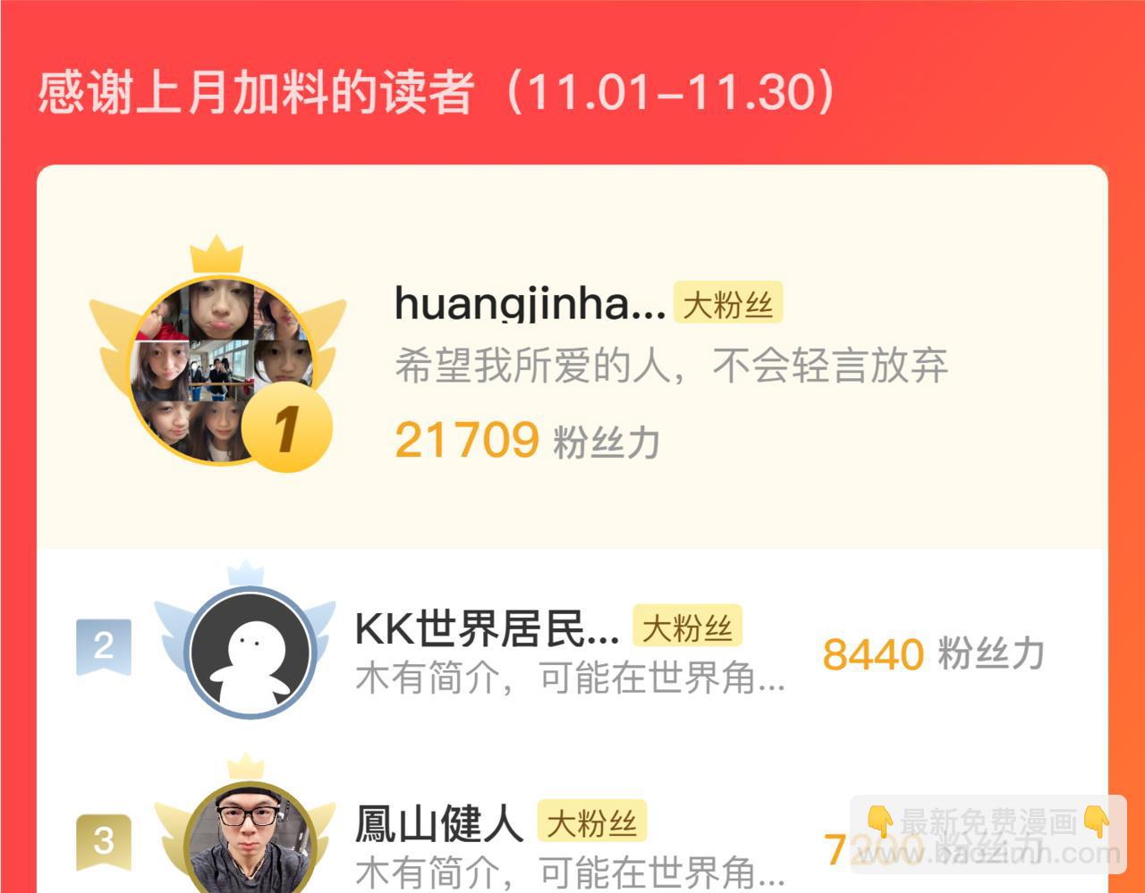 從末世崛起 - 239 暗藏殺機！(3/3) - 2