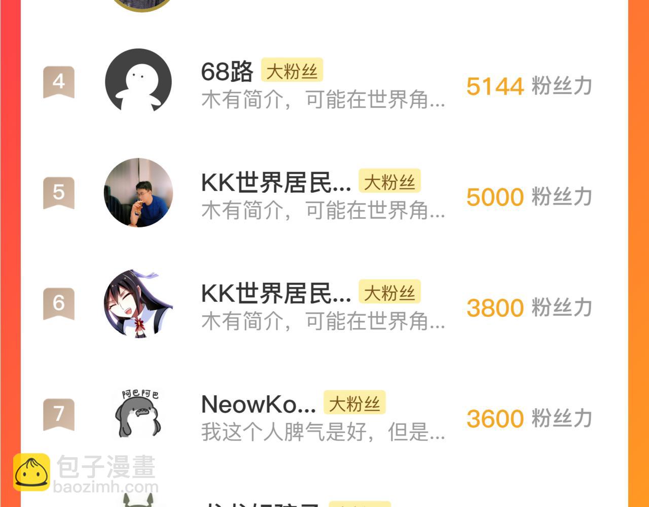 從末世崛起 - 239 暗藏殺機！(3/3) - 3