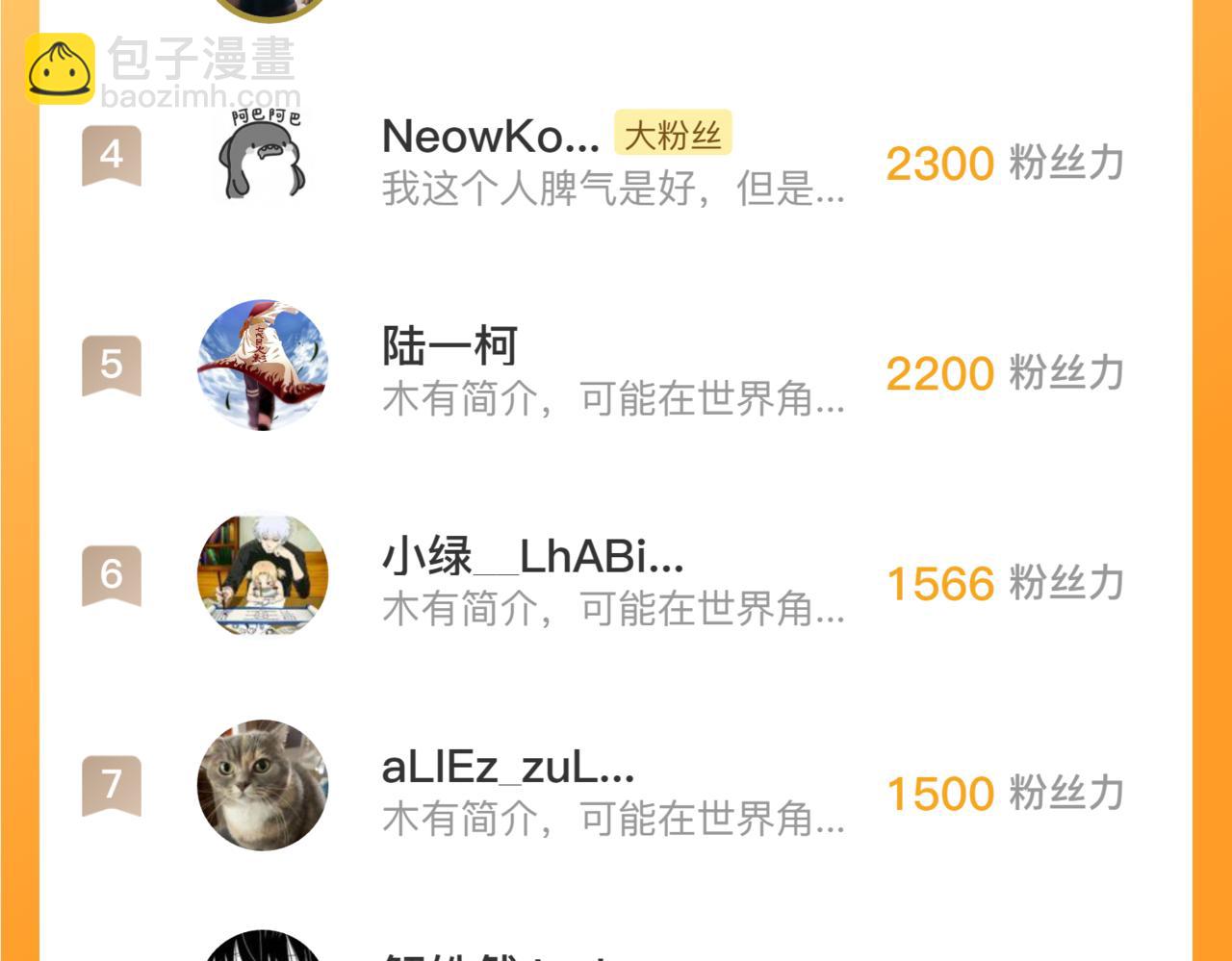 從末世崛起 - 243 牽線木偶(3/3) - 6