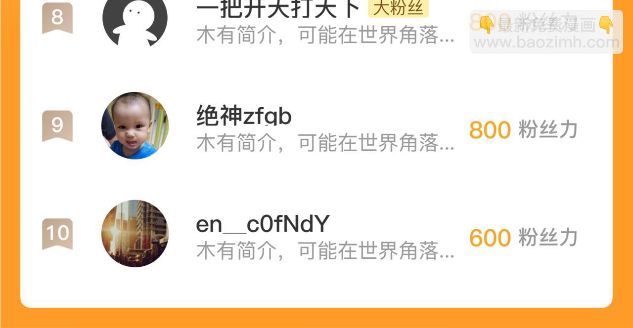 從末世崛起 - 245 碾壓之勢！(3/3) - 2