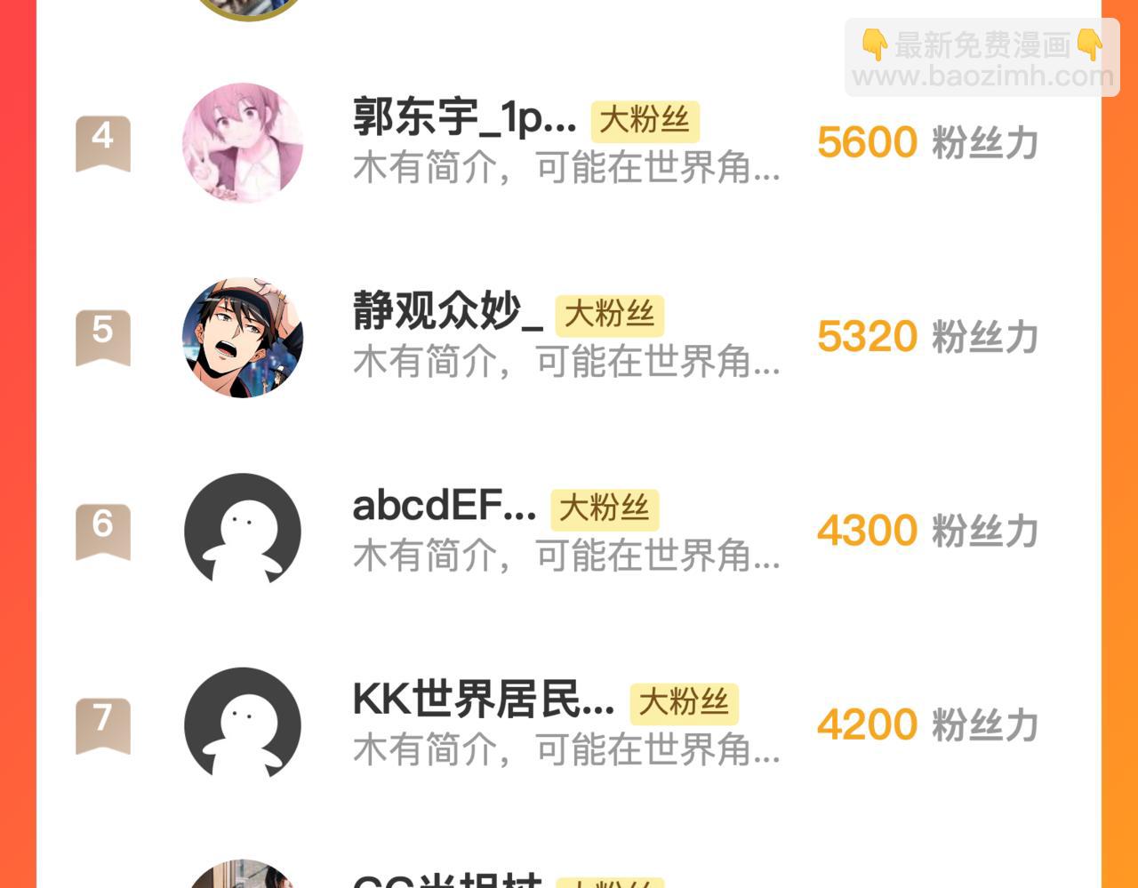 從末世崛起 - 247 恐怖的異變獸王(3/3) - 6