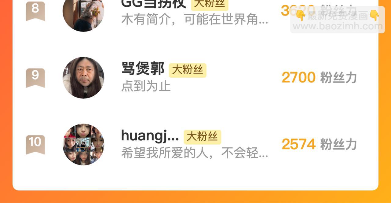 從末世崛起 - 247 恐怖的異變獸王(3/3) - 1