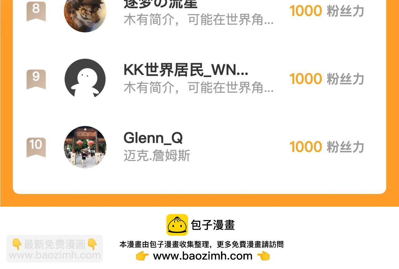 從末世崛起 - 249 崽崽的蛻變(3/3) - 3