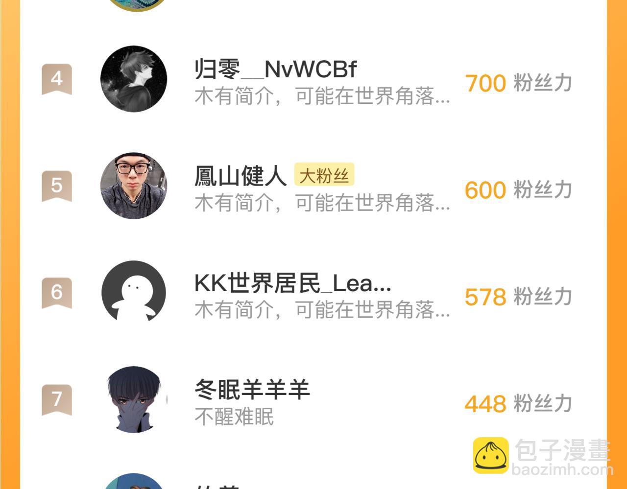 從末世崛起 - 253 洞穿！戰焰焚地斬！(3/3) - 3