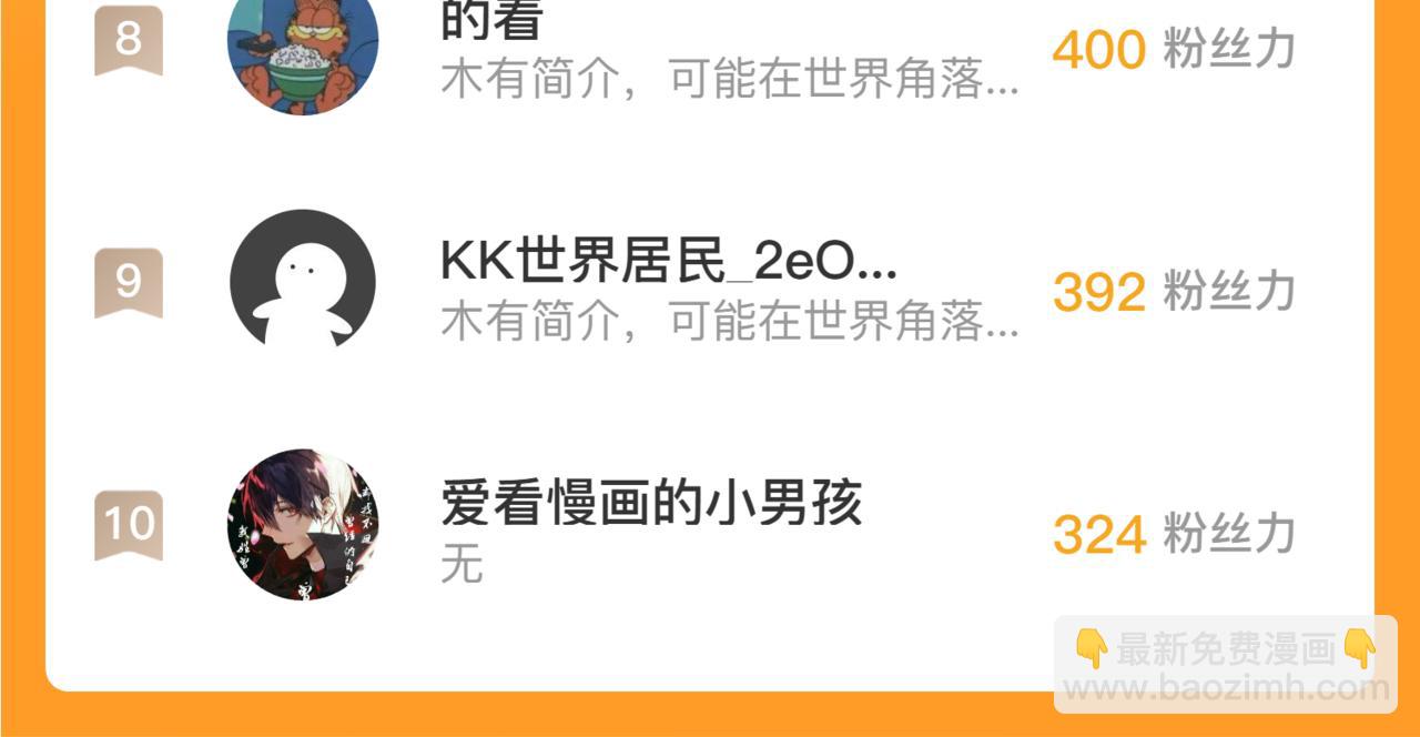 從末世崛起 - 253 洞穿！戰焰焚地斬！(3/3) - 4