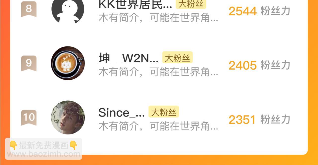 從末世崛起 - 255 前所未有的危險！(3/3) - 2