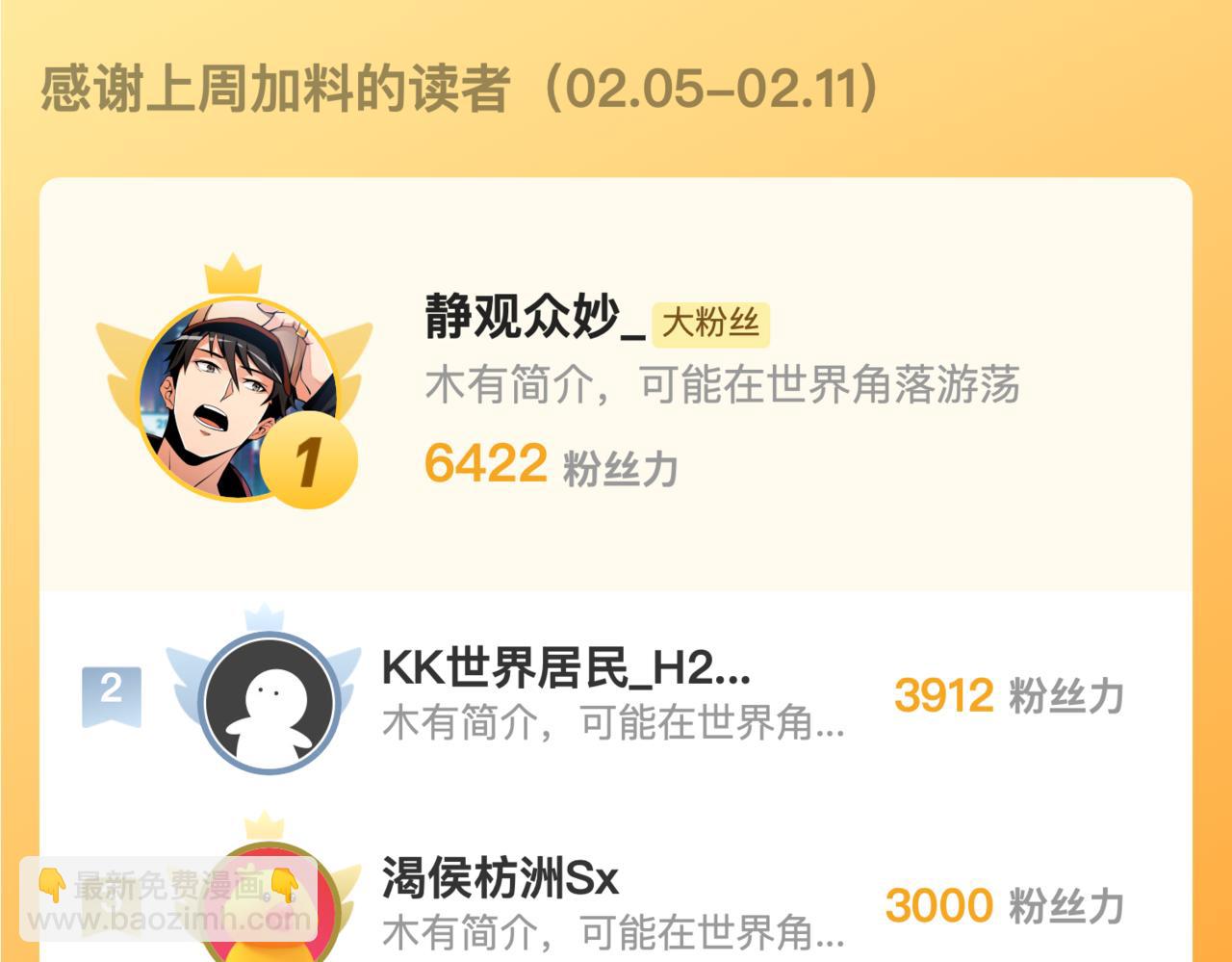 從末世崛起 - 259 再破記錄！(3/3) - 4