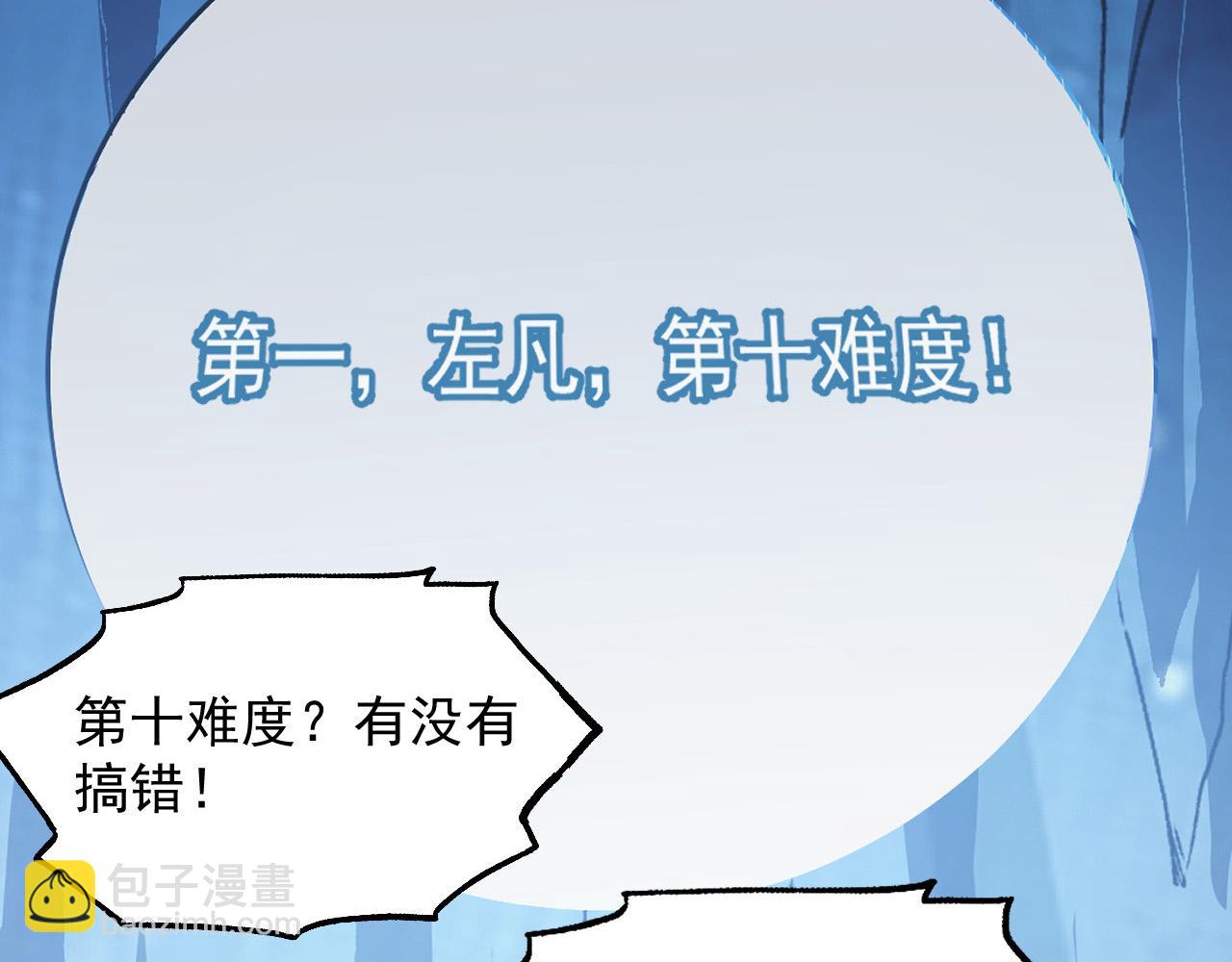 從末世崛起 - 259 再破記錄！(2/3) - 5