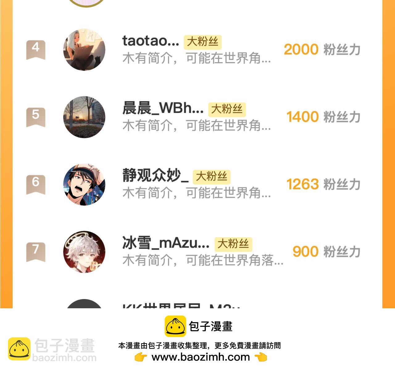 從末世崛起 - 263 主宰來襲！(3/3) - 5