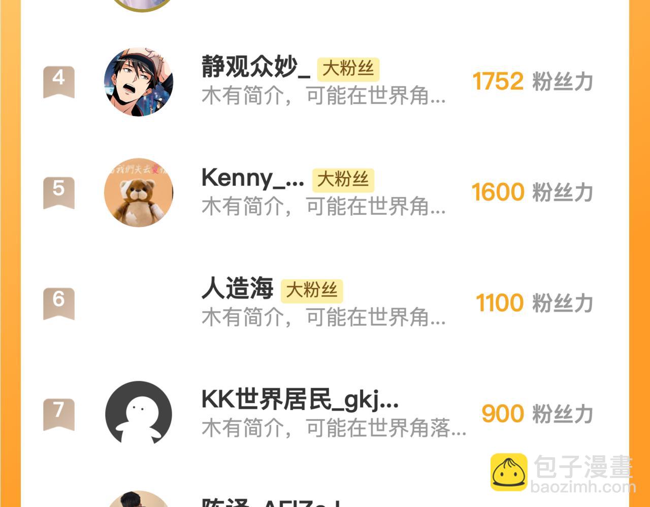 從末世崛起 - 265 父子相見(3/3) - 2