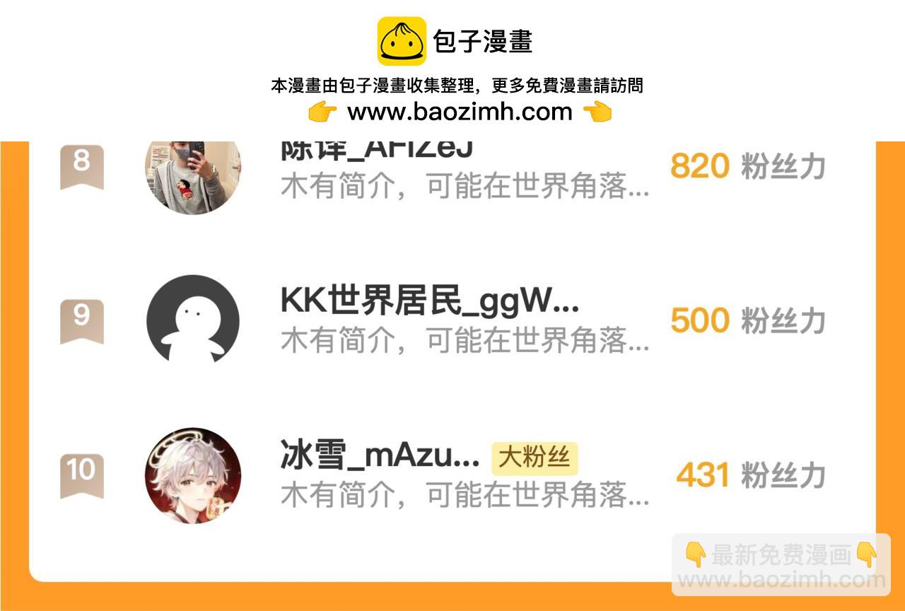 從末世崛起 - 265 父子相見(3/3) - 3