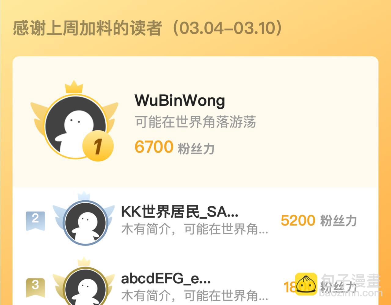 從末世崛起 - 267 神秘的傳承之地！(3/3) - 4