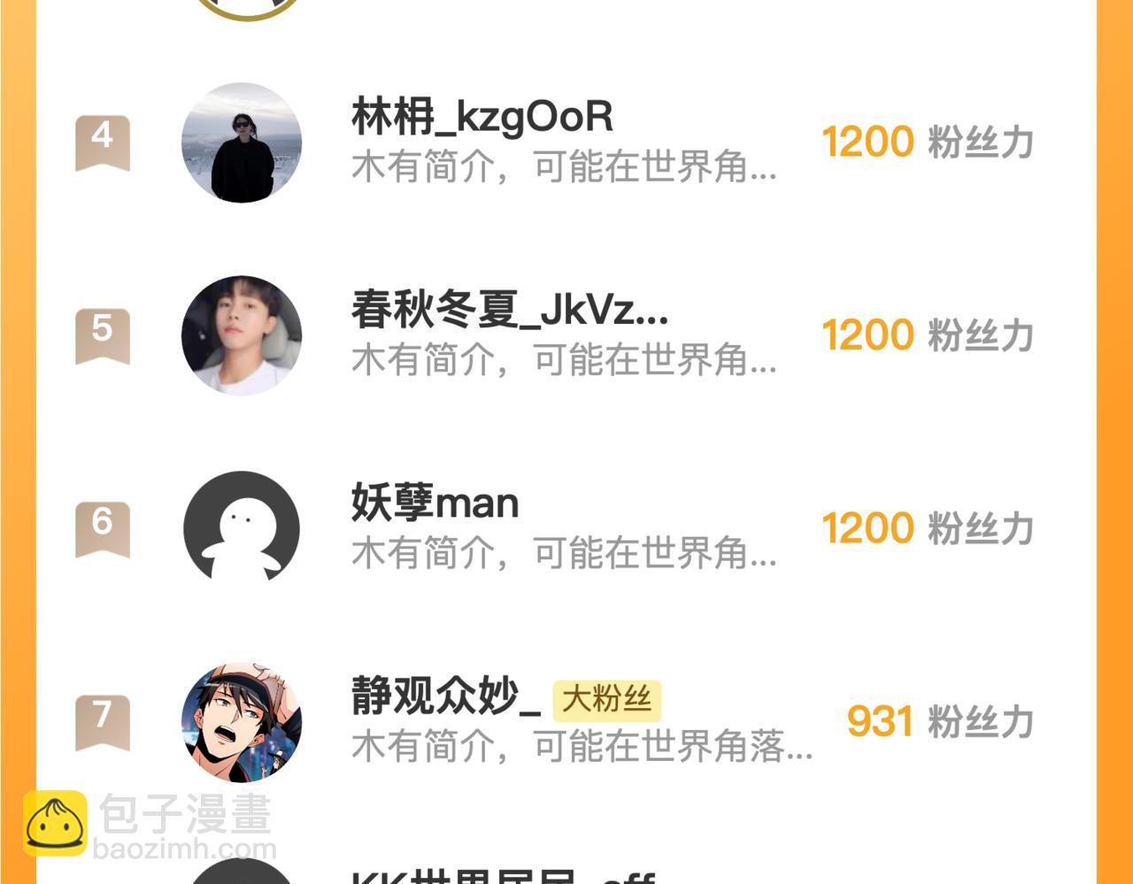 從末世崛起 - 267 神秘的傳承之地！(3/3) - 5