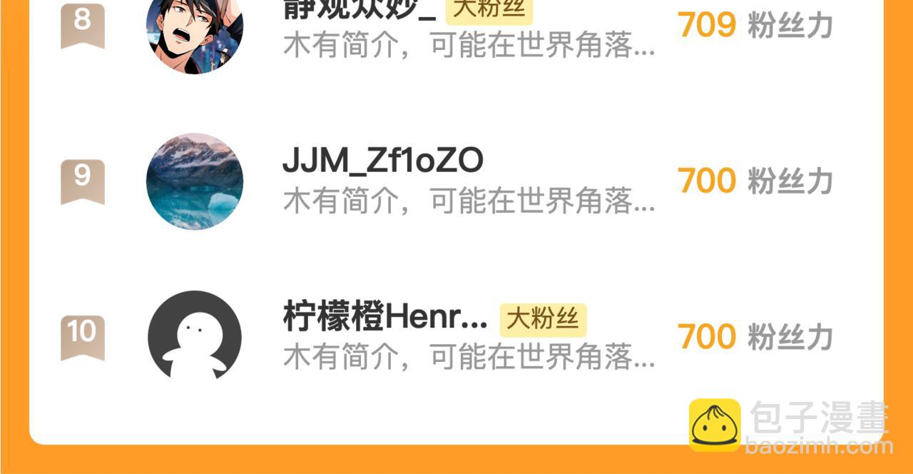 從末世崛起 - 269 斬準高階戰神(3/3) - 2