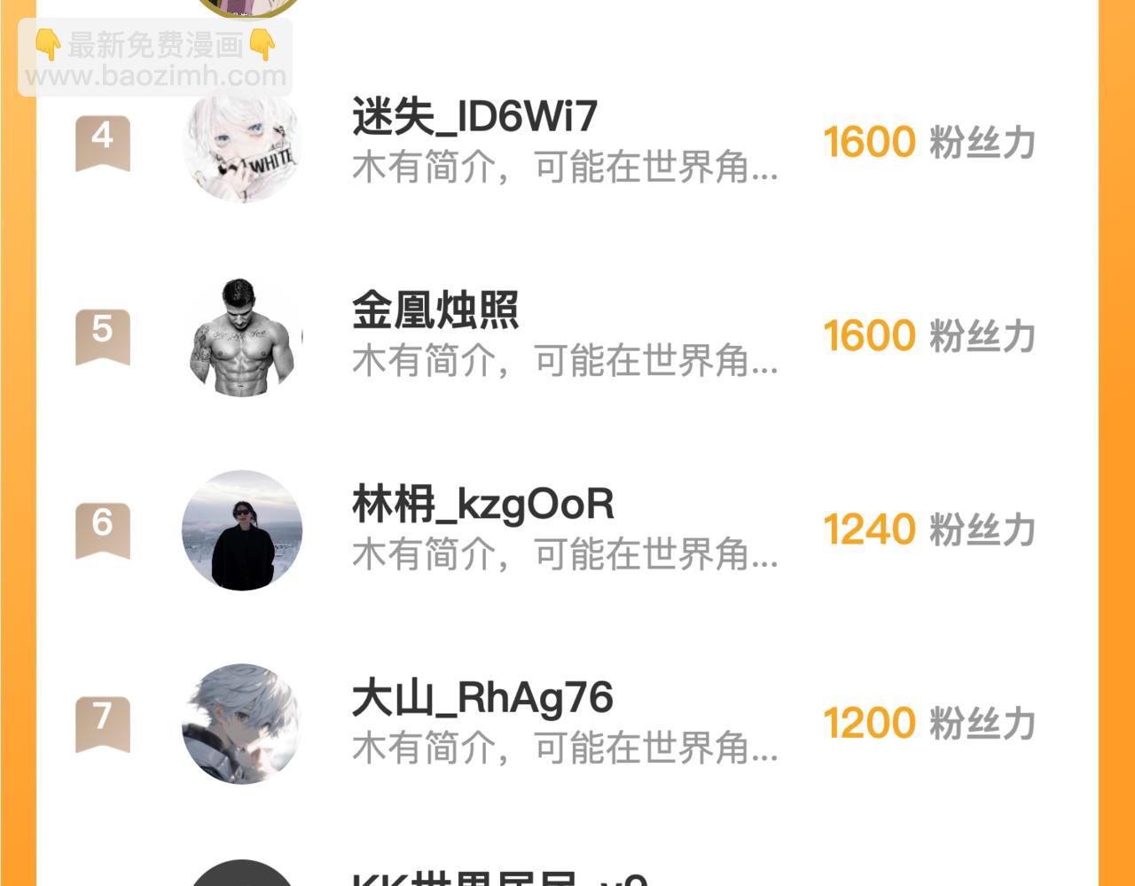 從末世崛起 - 271 再戰主宰級獸王！(3/3) - 1