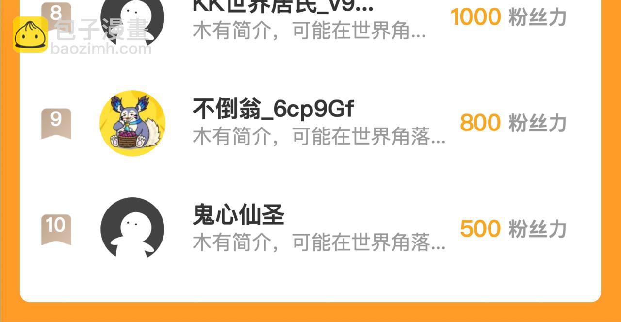 從末世崛起 - 271 再戰主宰級獸王！(3/3) - 2