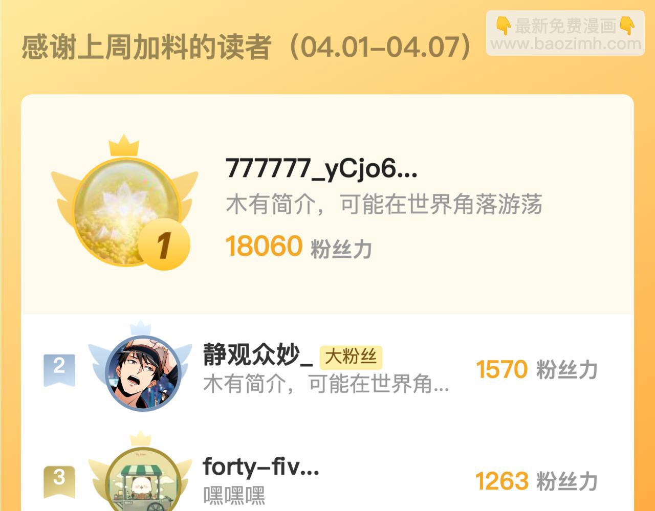 從末世崛起 - 275 當年的真相(3/3) - 2