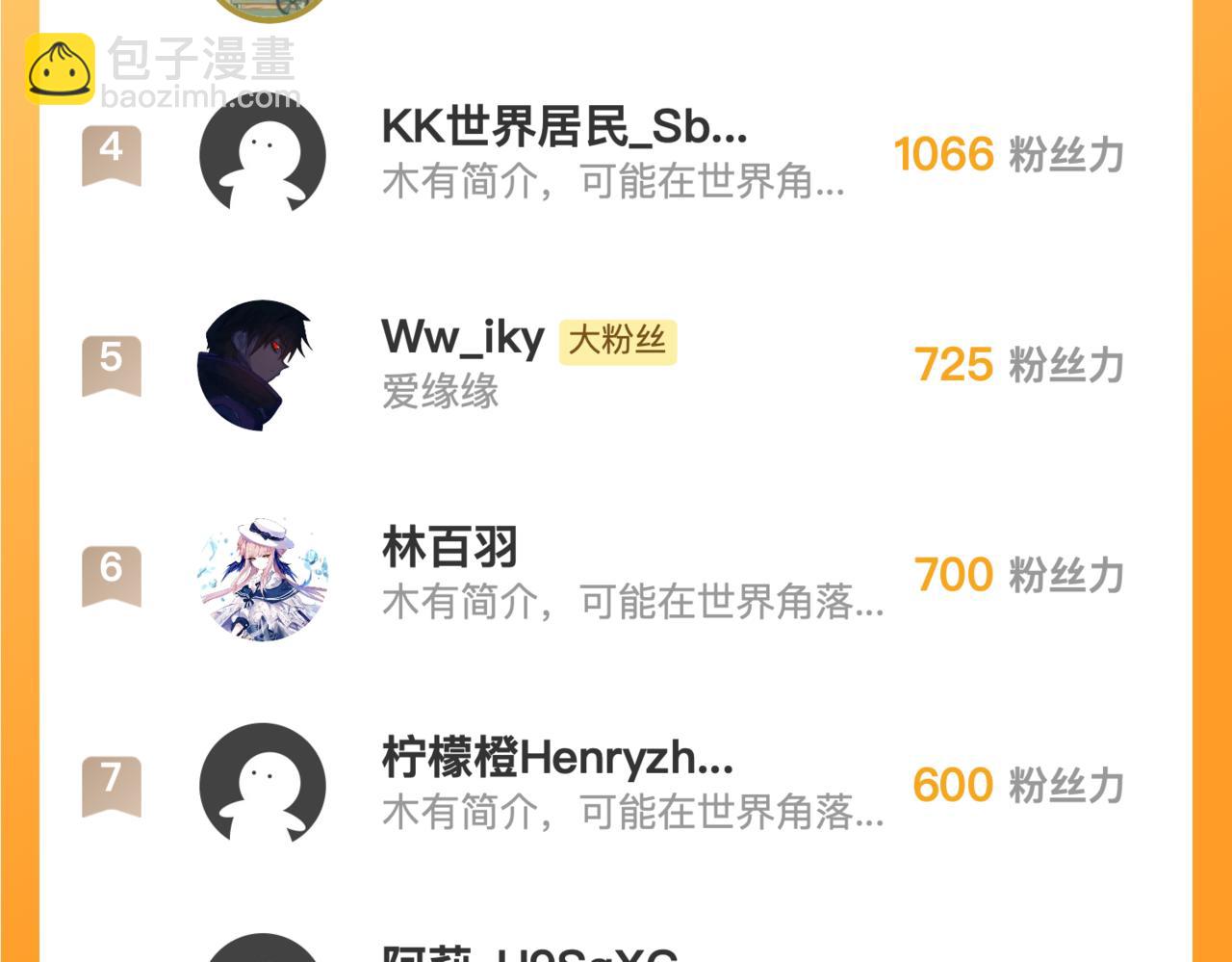 從末世崛起 - 275 當年的真相(3/3) - 3