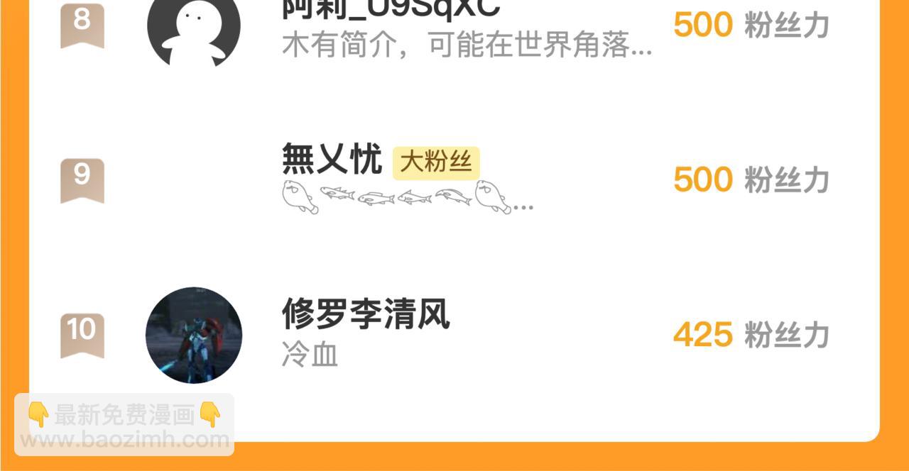 從末世崛起 - 275 當年的真相(3/3) - 4