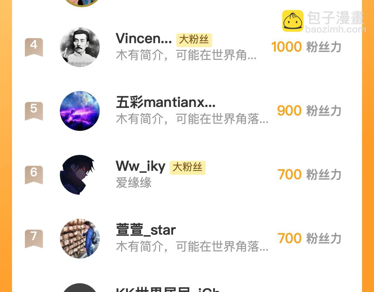 從末世崛起 - 277 盛安的瘋狂野心！(3/3) - 1